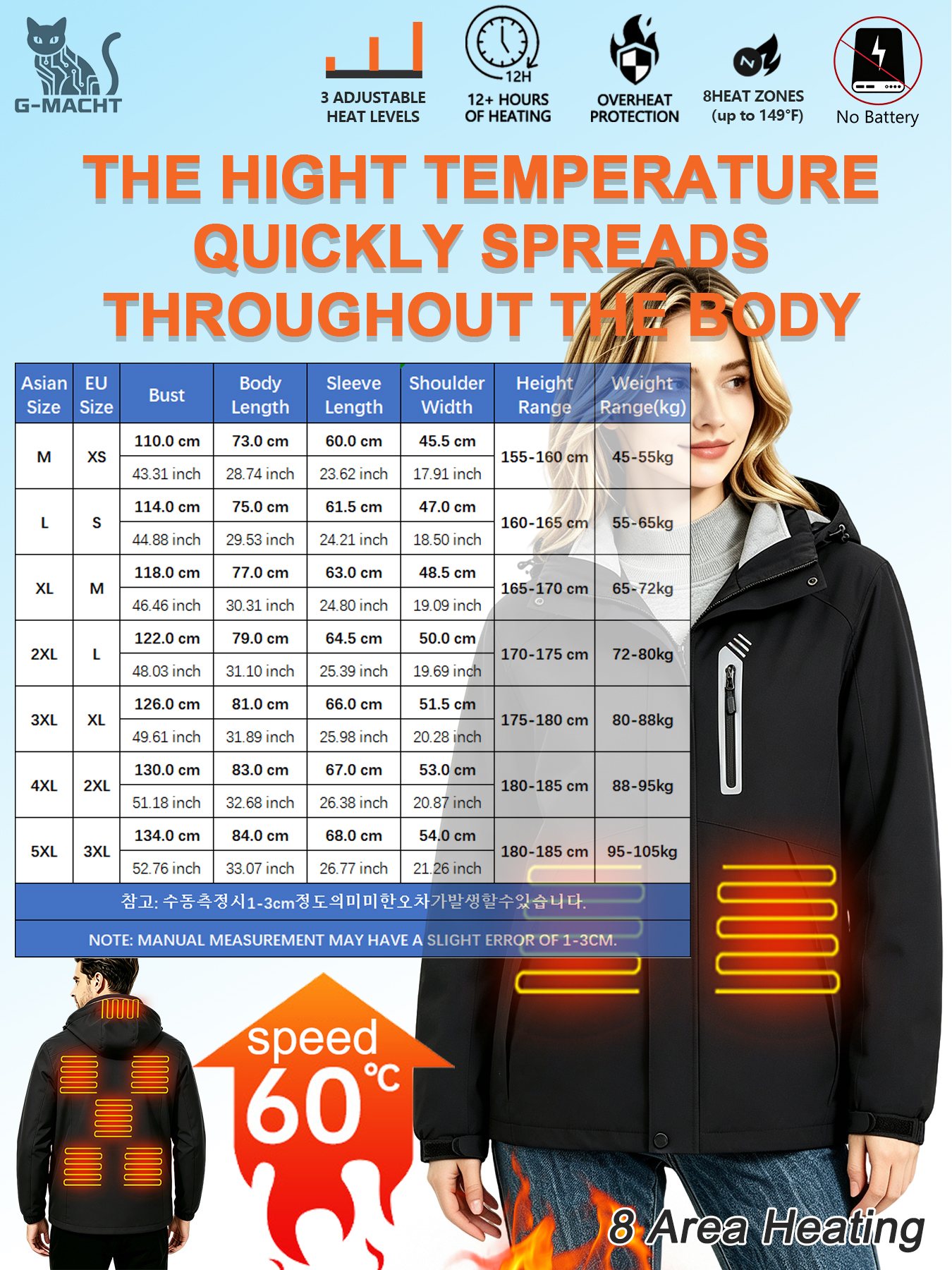 سترة شتوية حرارية مقاومة للريا - مراجعة Motorcycle Jacket Thermal Liner وسعره