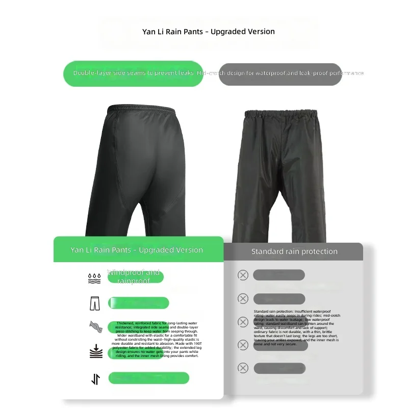بدلة مطر للدراجات النارية مقاو - مراجعة Motorcycle Rain Suit 2 Piece وسعره