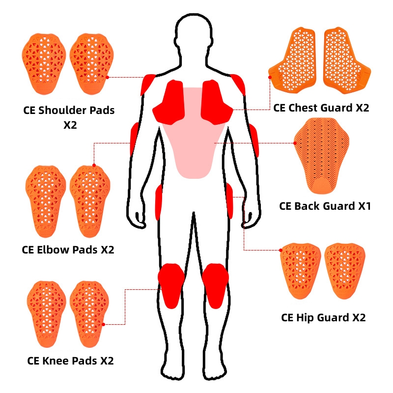 شهادة CE المستوى 1/2 معدات الح - مراجعة Motorcycle Back Protector Ce Level 2 وسعره